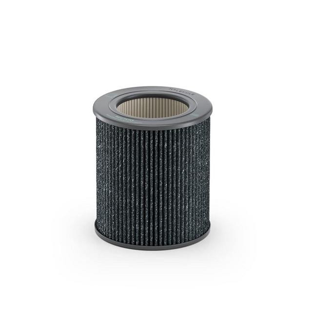 Molekule PECO-HEPA Tri-Power Filter Air Mini and Air Mini+ | Air Purifier Replacement Filters for Allergens, Smoke, Mold, Bacteria, Viruses & Other Pollutants for Clean Air - Gray