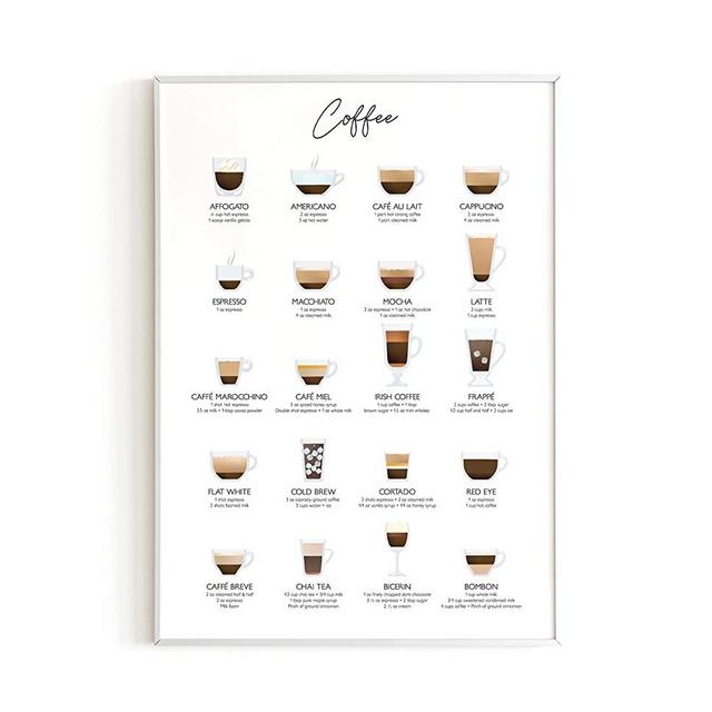 Coffee Art Print and Cafe Decor - By Haus and Hues | Coffee Bar Decor College Dorm Poster, Dorm Wall Decor for Girls, Kitchen and Apartment Wall Art Unframed/Frameable 12”x16” (Coffee)