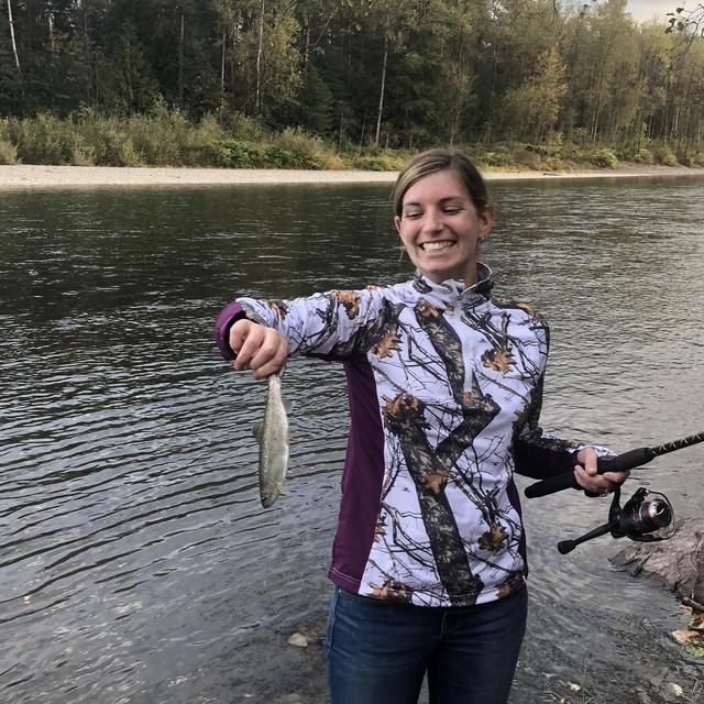 Fishing Licenses