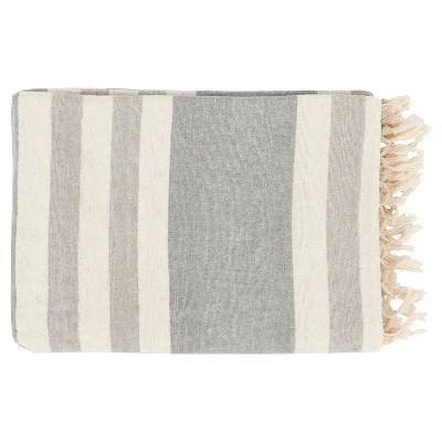 Product description page - Troy Solid Throw - Surya