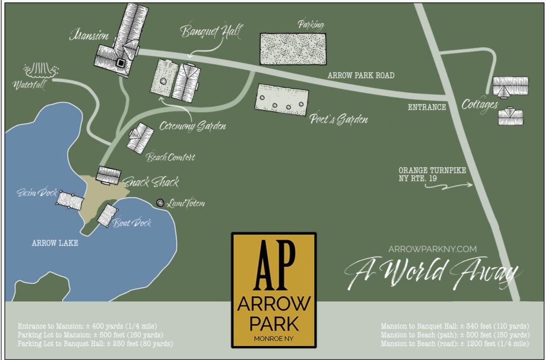 The Wedding Website of Anna Munroe and Steph Harrington