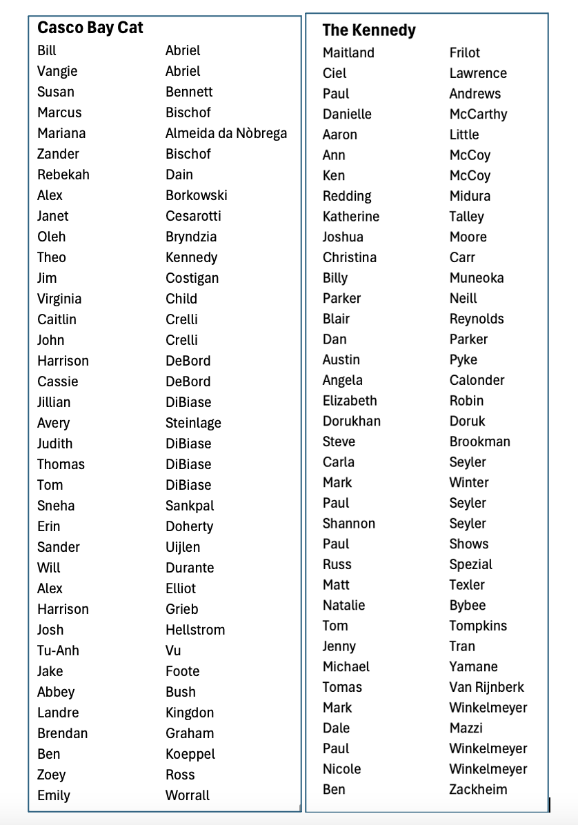 The Wedding Website of Katherine Oberhelman and Mott Holt