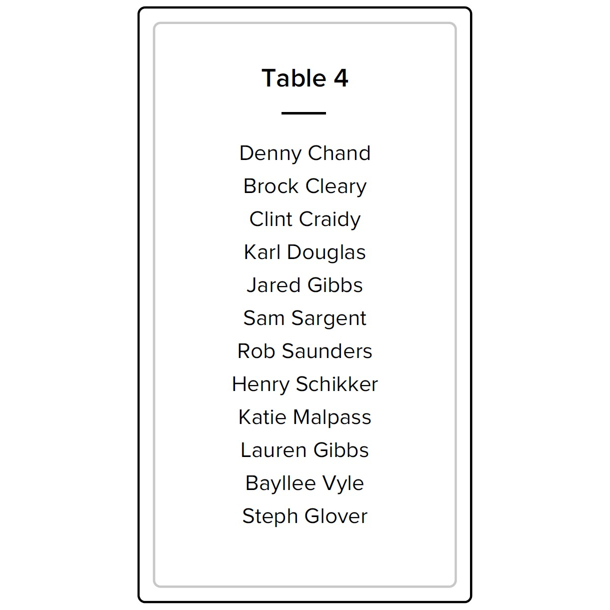 Table 4
