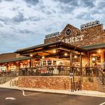 Marietta Square Market