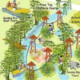 The Swamp Park- Zip Line and ATV Center