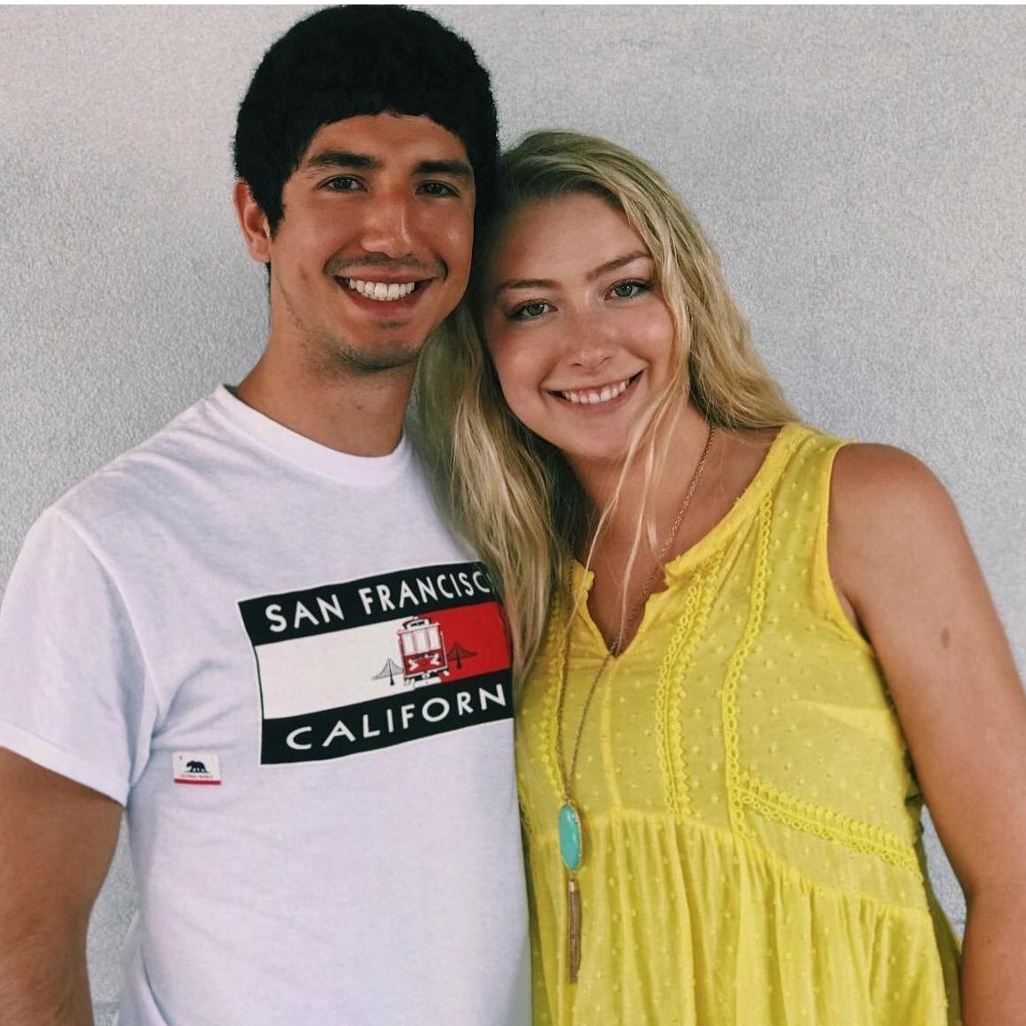 06/04/2018 - Luis's 22nd birthday