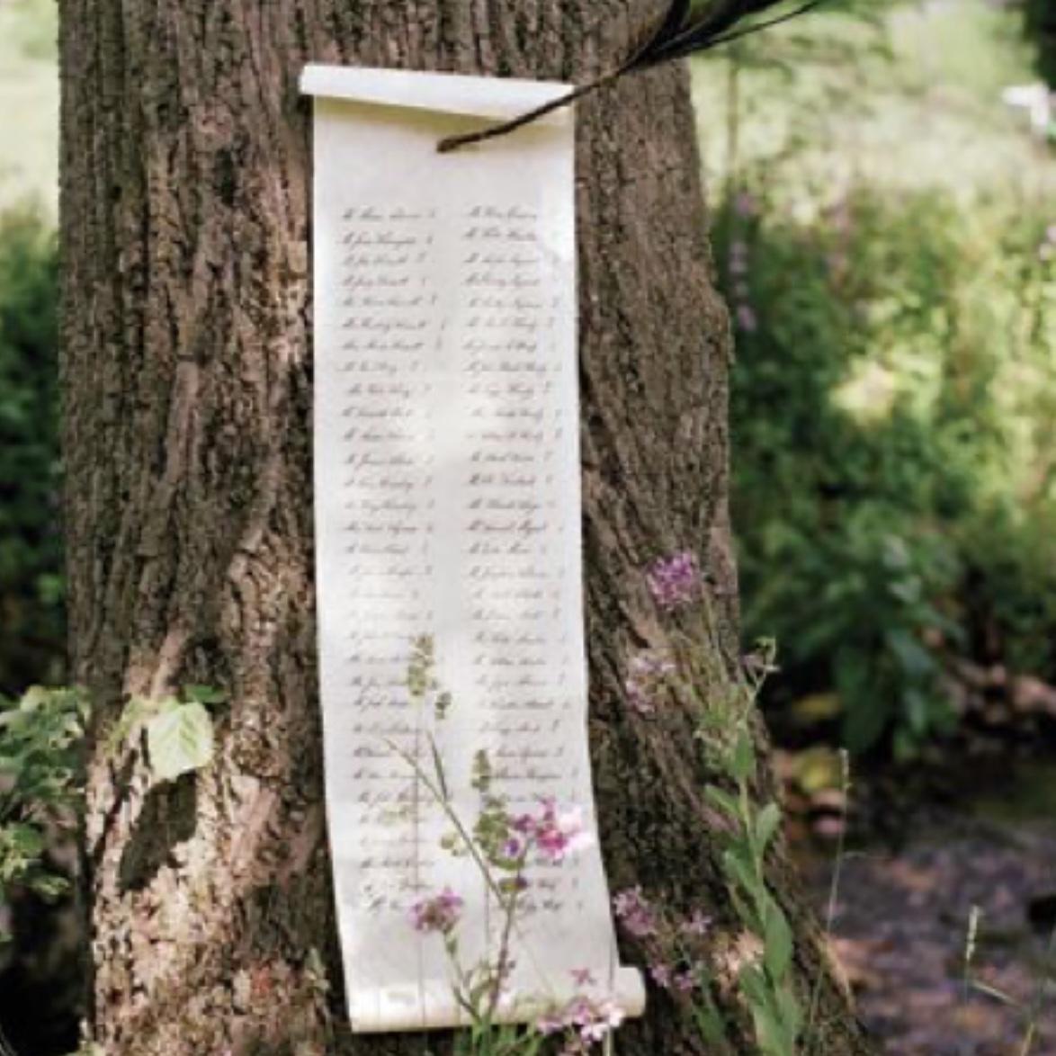 Dream guest list (not seating chart) we’d love someone to make us.