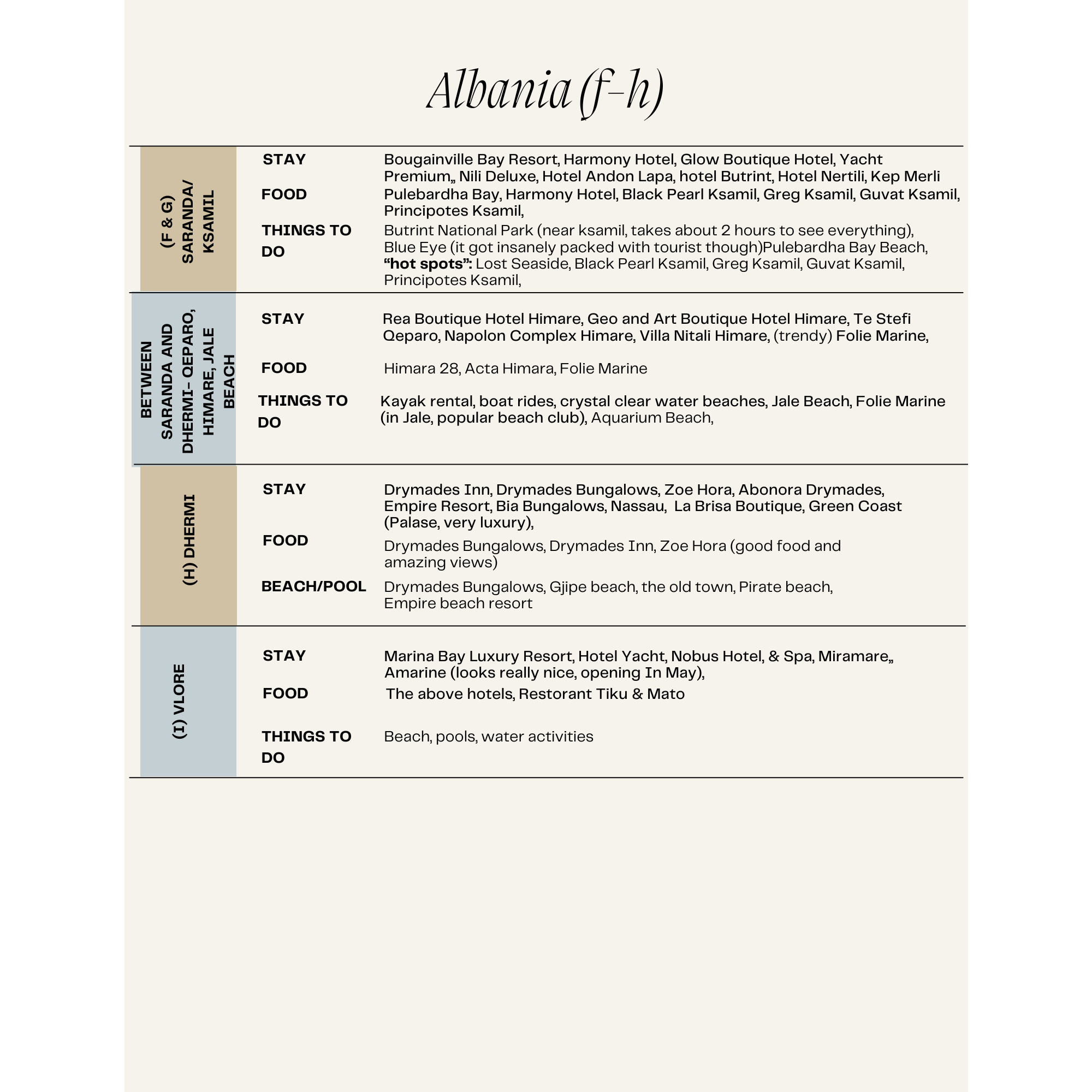 Let us know if I missed anything at all and if you have any questions. Please don't hesitate to ask!