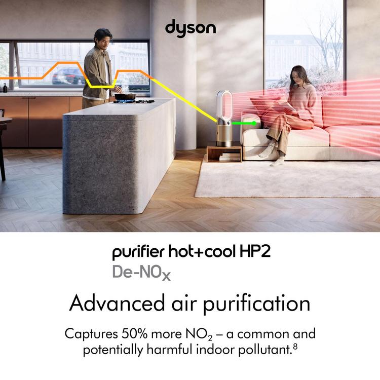 dyson purifier Hot➕cool HP2 De-NOx Dyson Purifier Hot and Cool HP2 De-NOx : Target
