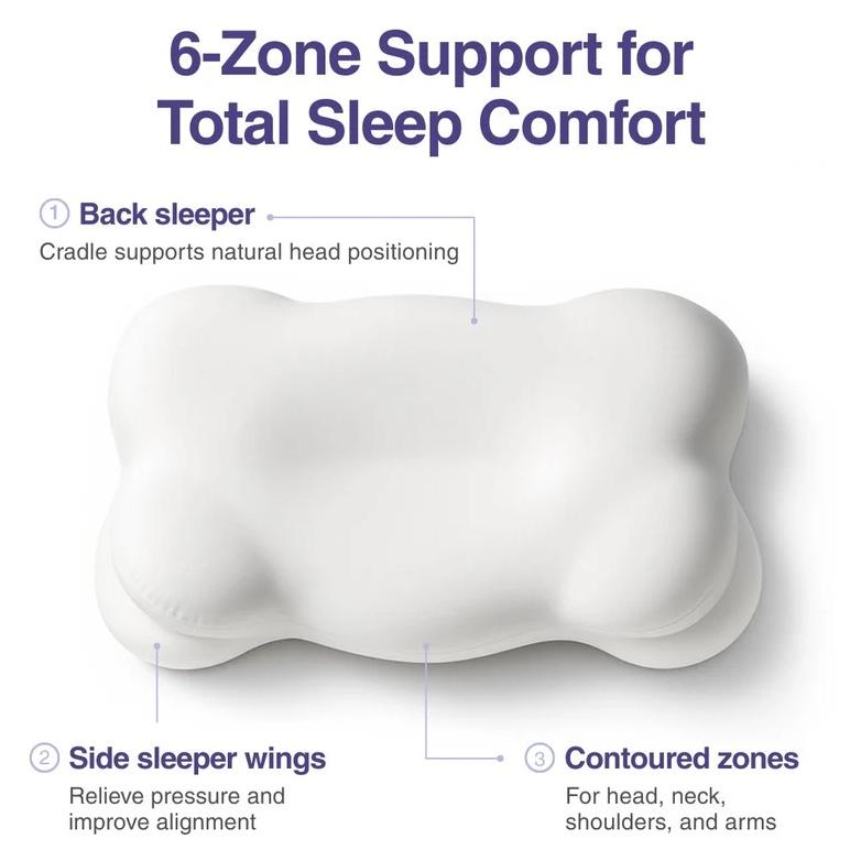 Mellow Cloud Align Pillow: CloudAlign™Memory Foam Pillow for Sleep Comfort