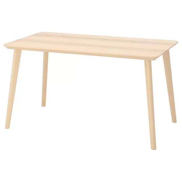 LISABO Table