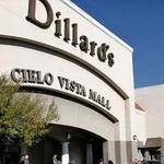 Cielo Vista Mall
