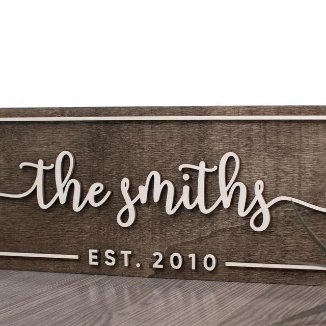 Custom “The Reithmayr’s” sign
