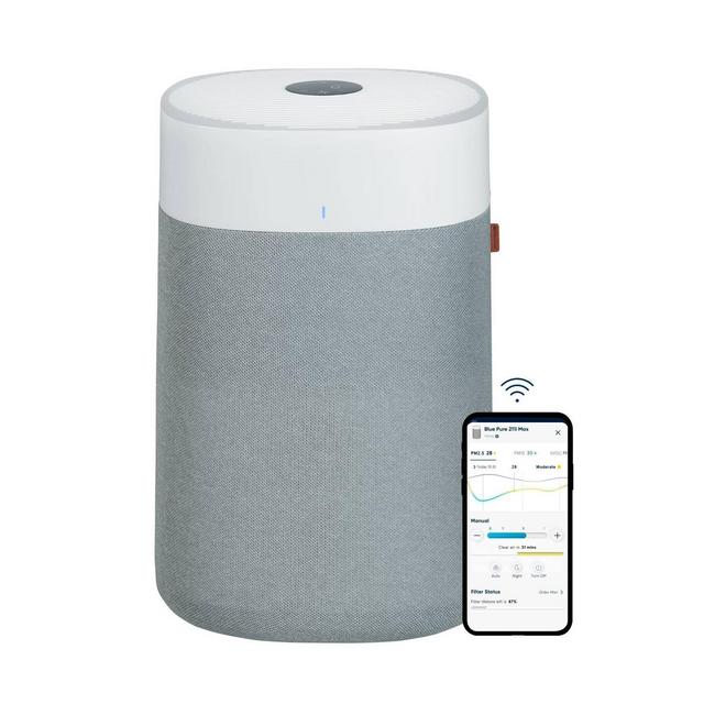 Blueair Pure 211i Max 100 - 120V PAC Filter Fog