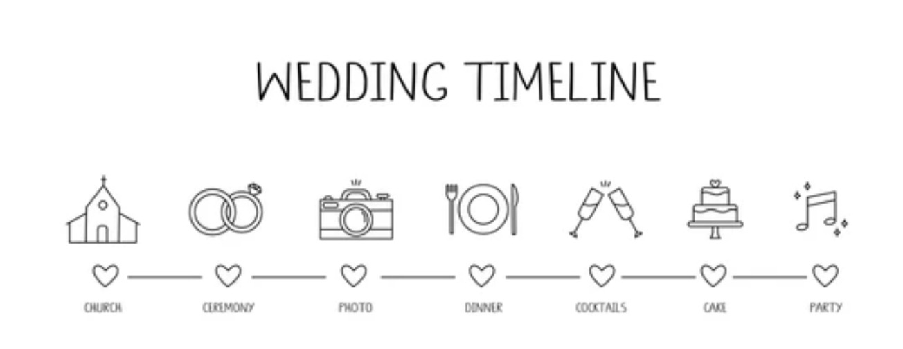 The Wedding Website of Marcus Stewart and Rosalind Russell