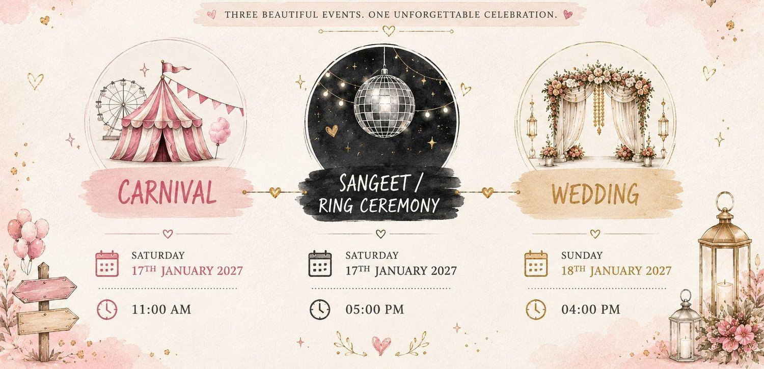 The Wedding Website of Himanshu Garg and Ishika Mandloi