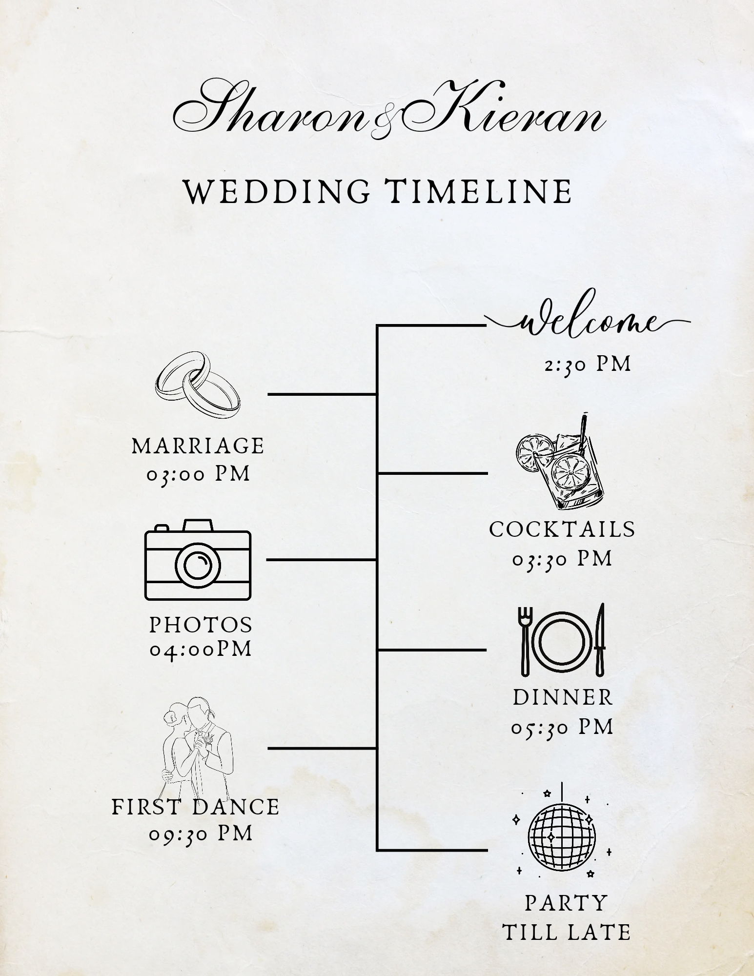 The Wedding Website of Sharon Lynch and Kieran Olwell