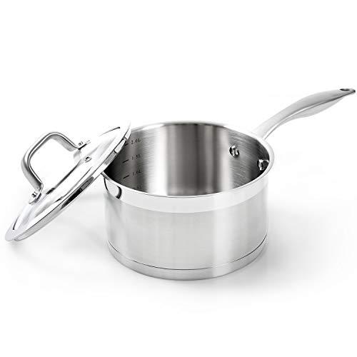 Duxtop Professional Stainless Steel Sauce Pan with Lid, Kitchen Cookware, Induction Pot with Impact-bonded Base Technology, 2.5 Quart