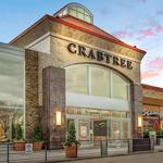 Crabtree Valley Mall