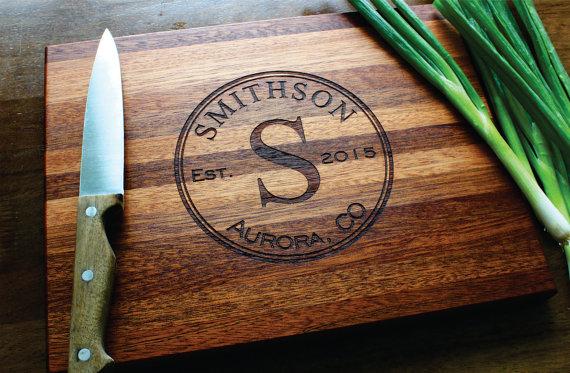 Personalized Fathers day Gift, Husband gift, Gift For Dad, Last Name, Family Established Sign, Wedding, Housewarming Gift, Birthday