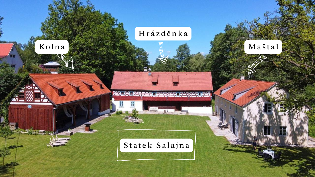 The Wedding Website of Michaela Šimlová and Petr Fiala