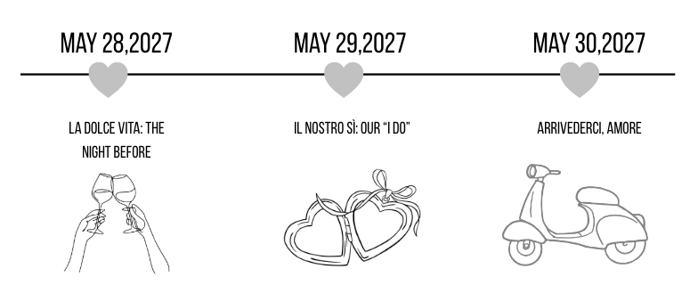 The Wedding Website of Alicia Failla and Gatkek Kueth