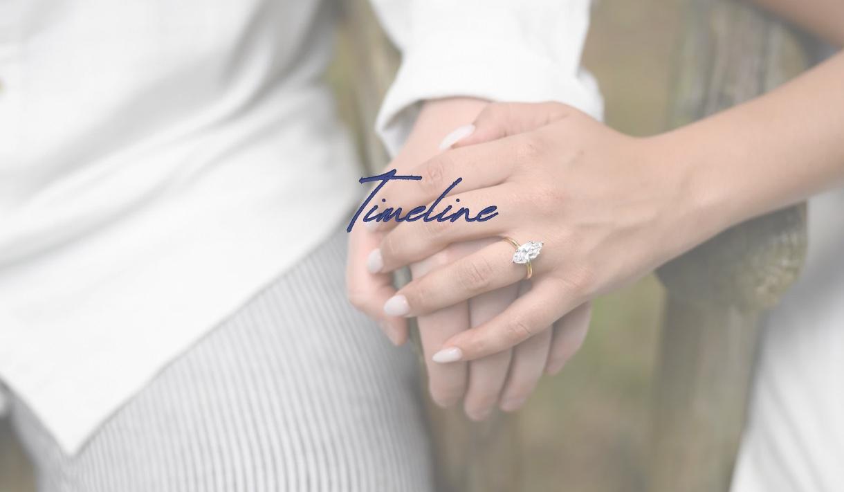 The Wedding Website of Kearstyn Catley and Christian Tennant