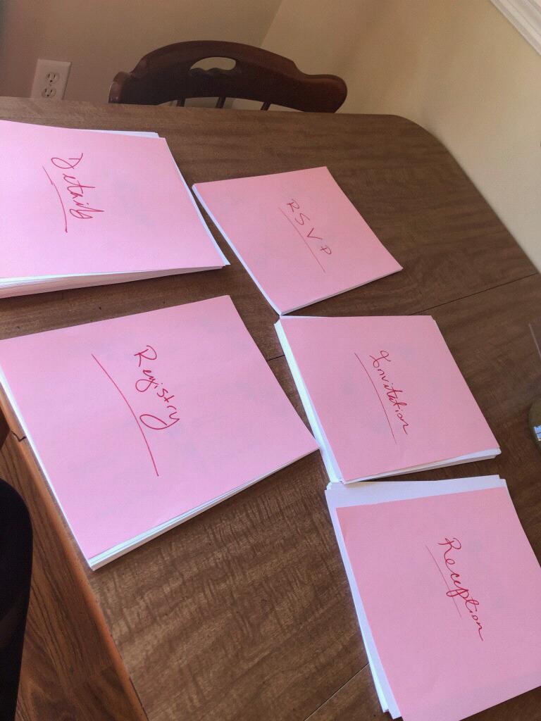 Finally all the invitations have been created 🤩