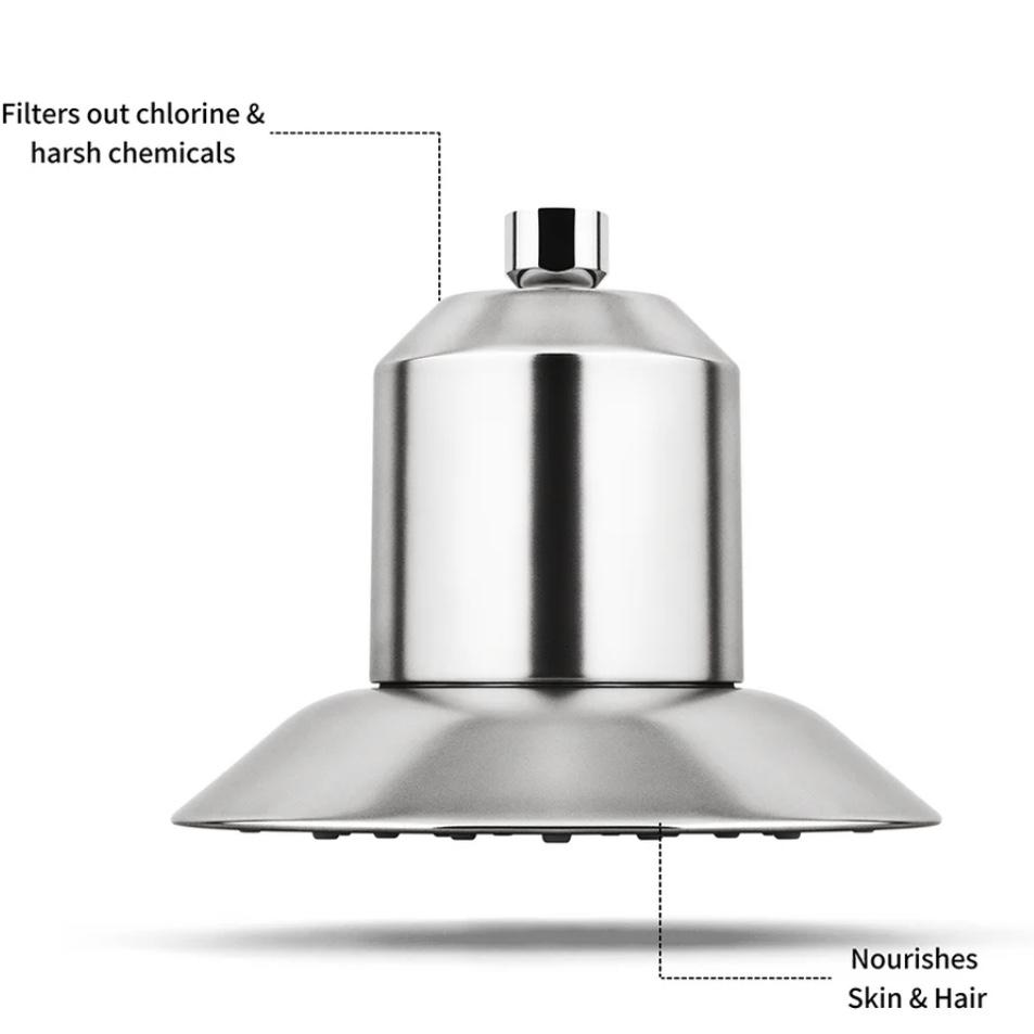 Best Filtered Showerhead for Hard Water Chlorine w/ High Pressure