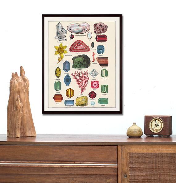 Minerals Chart, Gem and Mineral Print, Antique Rock Art Print, Rock Print, Mineral Art, Mineral Print, Gemstones, Antique Mineral Print