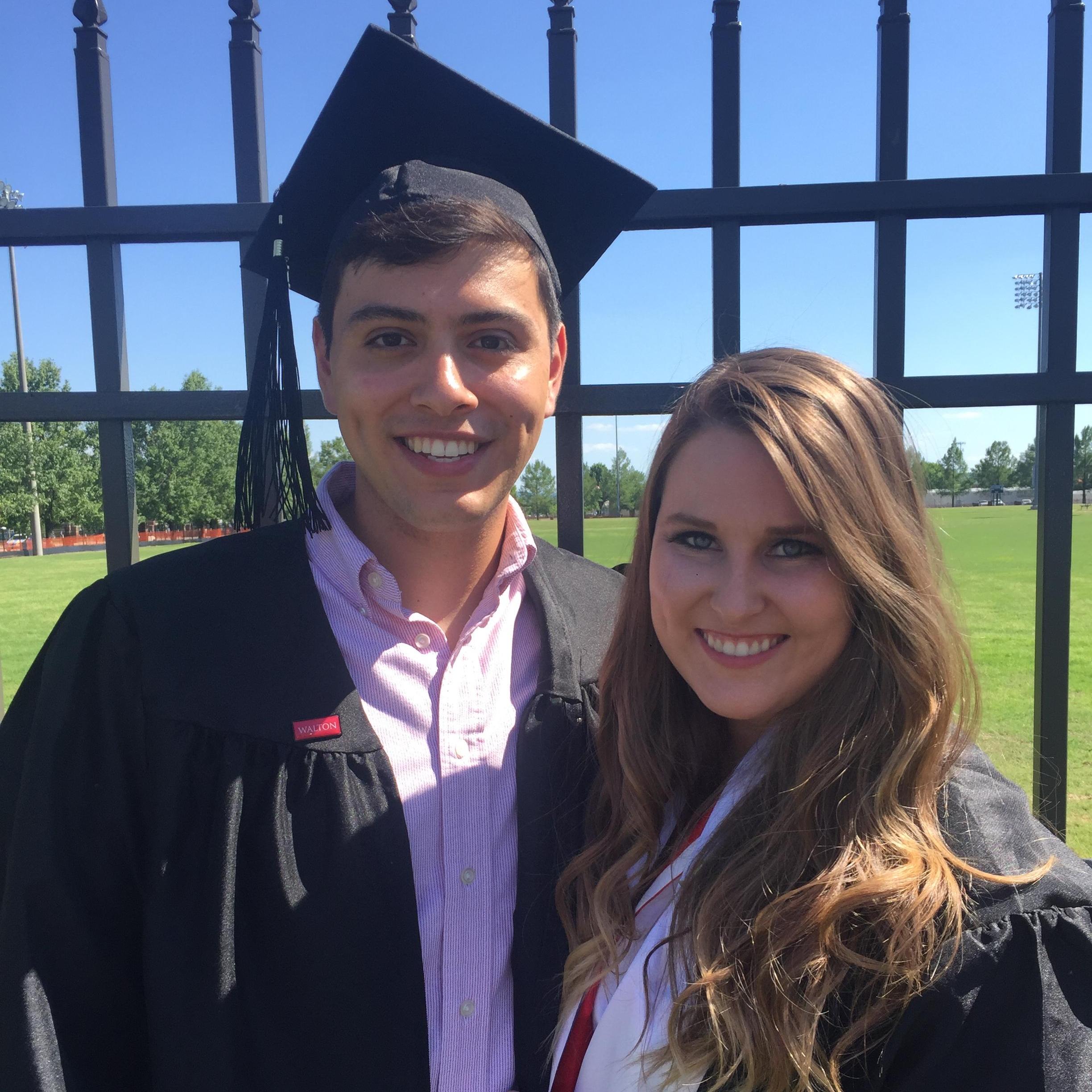 College Graduates.