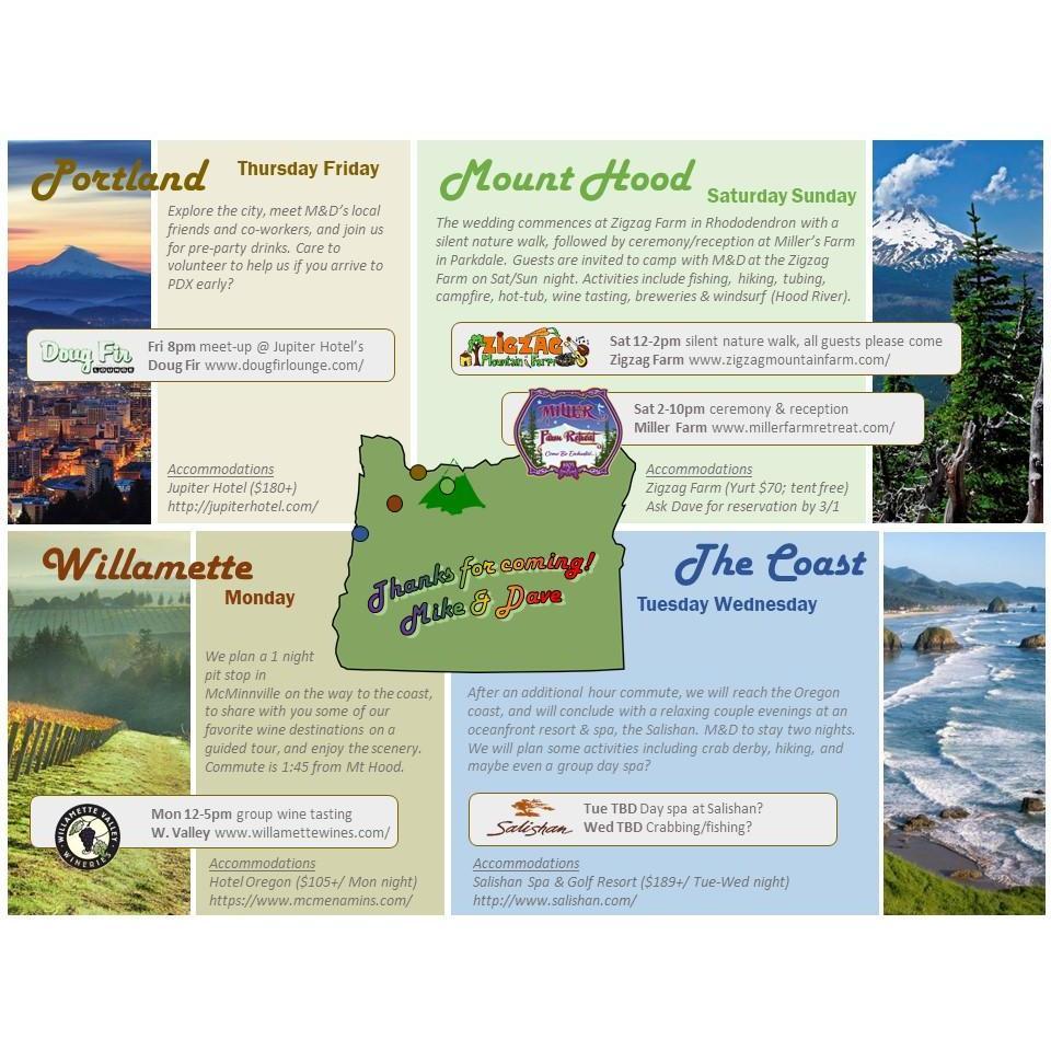 Updated itinerary