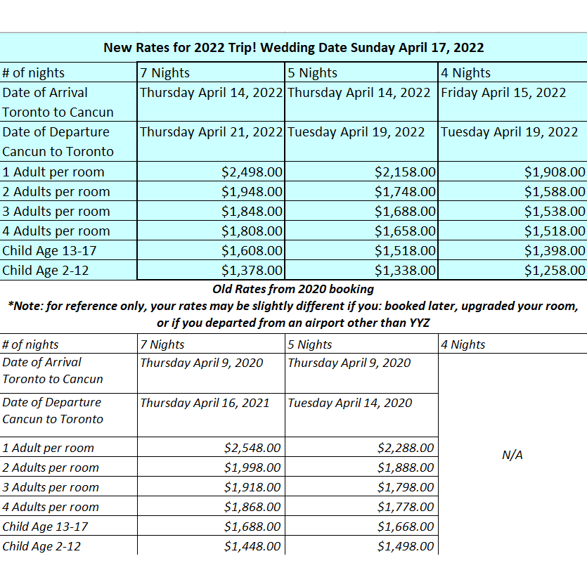 Old Rates from 2020 booking
*Note: for reference only, your rates may be slightly different if you: booked later, upgraded your room, or if you departed from an airport other than YYZ