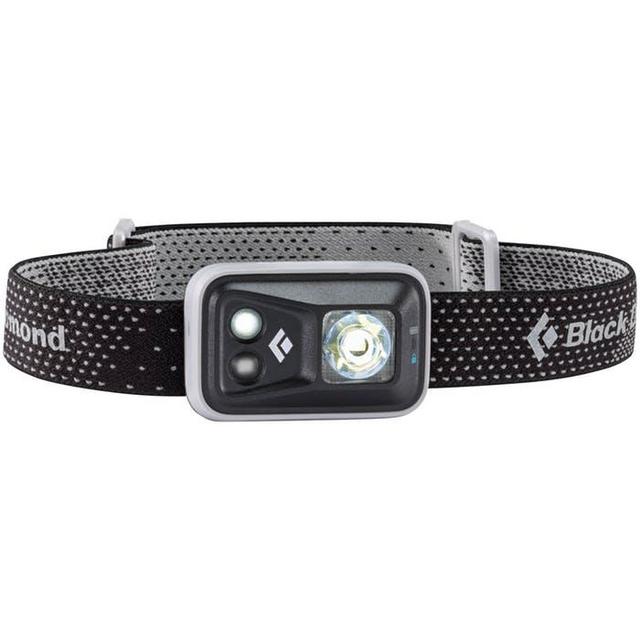 Spot Headlamp - 300 Lumens