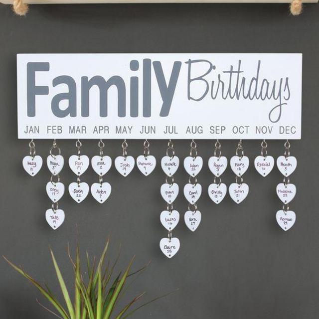 SS - FAMILY BIRTHDAY