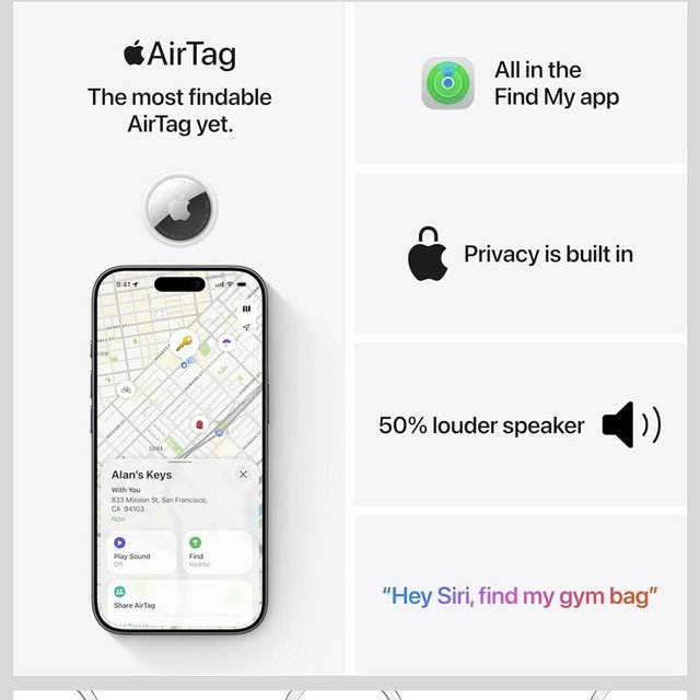 Travel with safely and comfort 4 AirTags