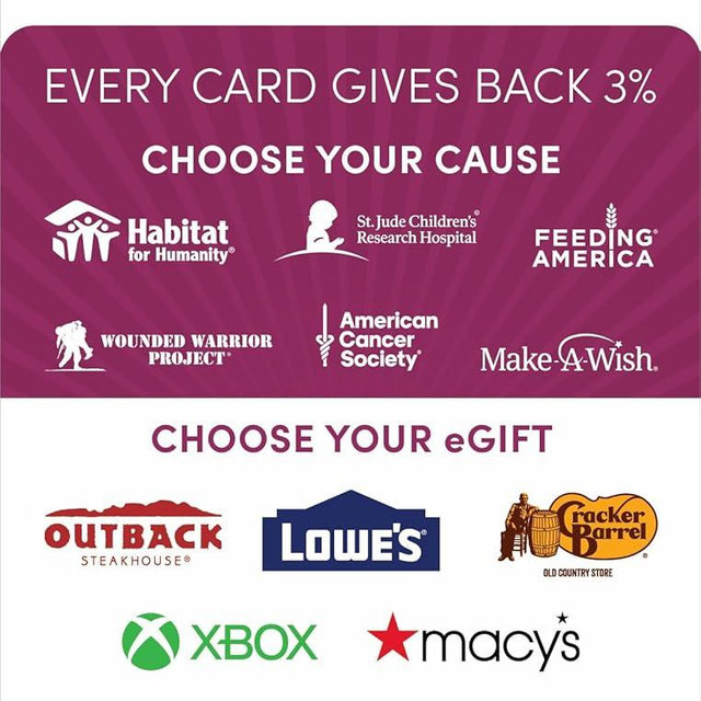 Multi-Brand Choice Cards One4All Giving Good Joy Gift Card