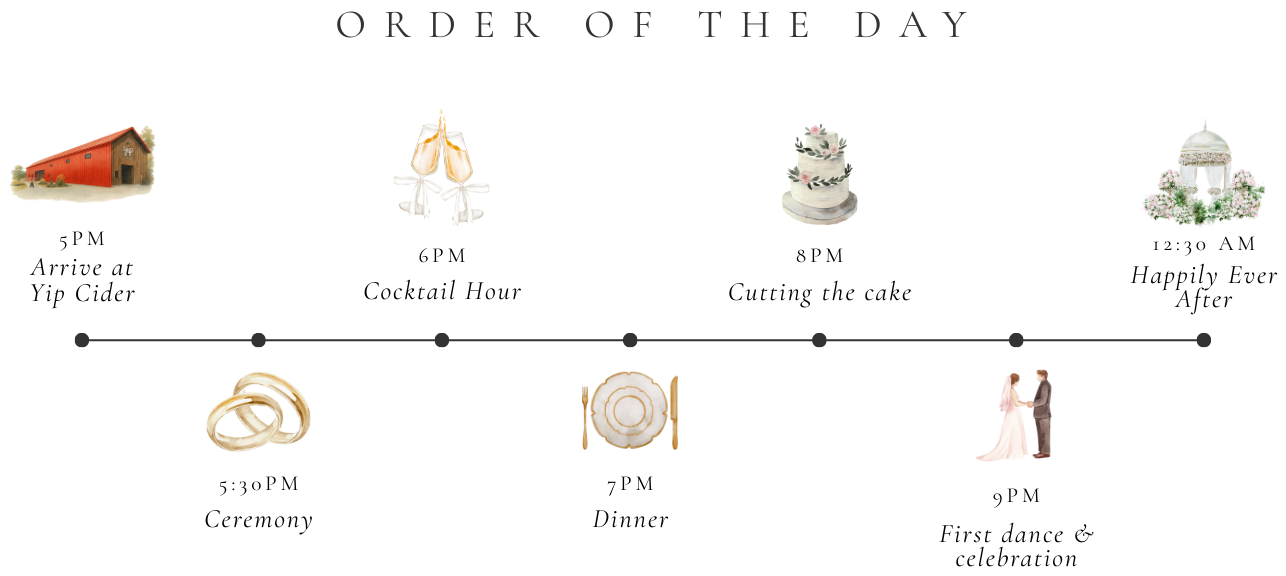The Wedding Website of Robin Turner and Dave Walton