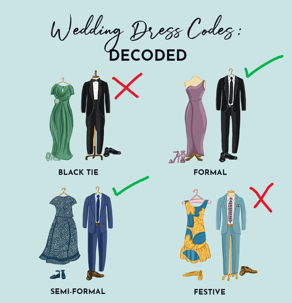 The Wedding Website of Lauren Brown and Jacob O'Neal