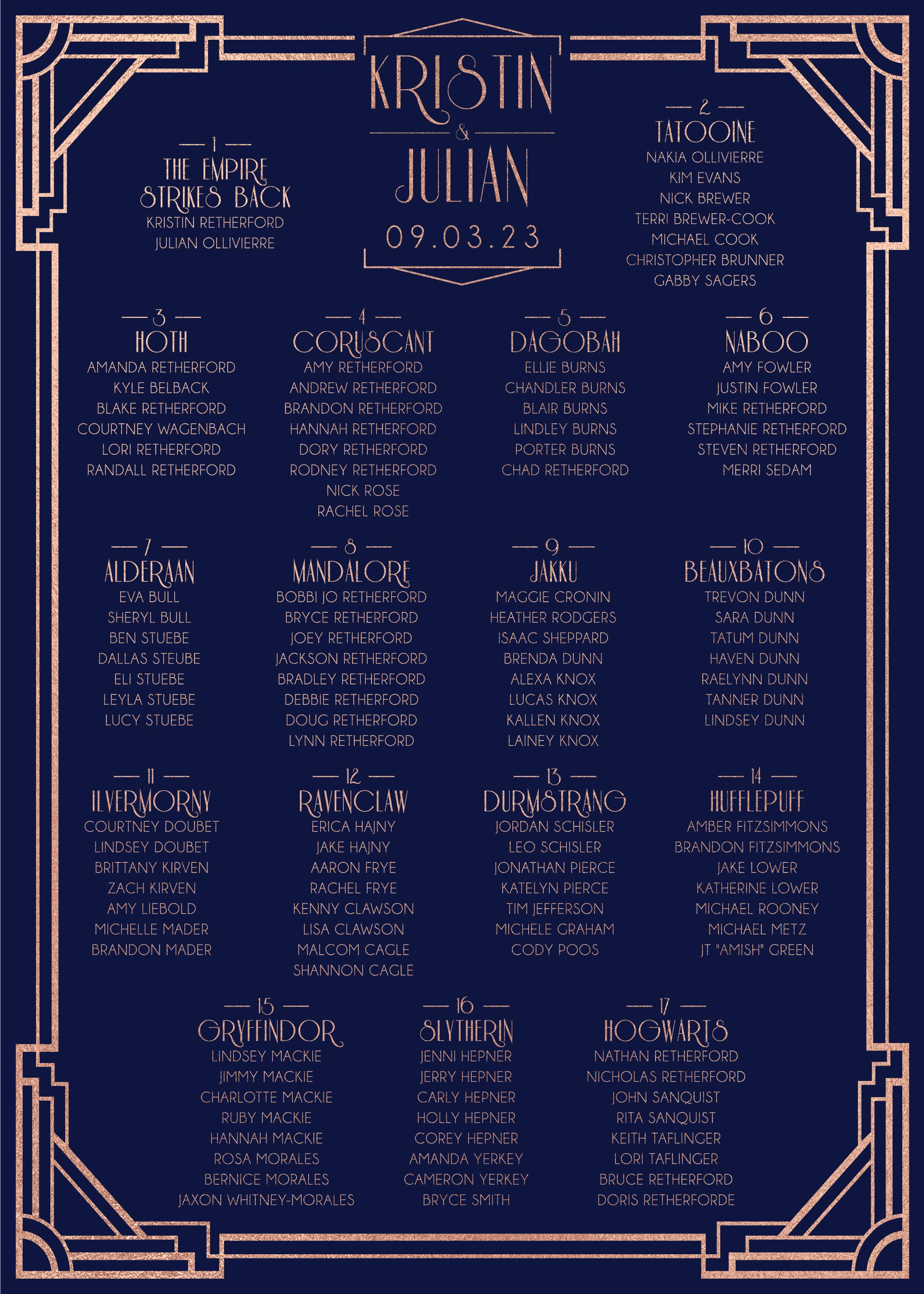 The Wedding Website of Kristin Retherford and Julian Ollivierre
