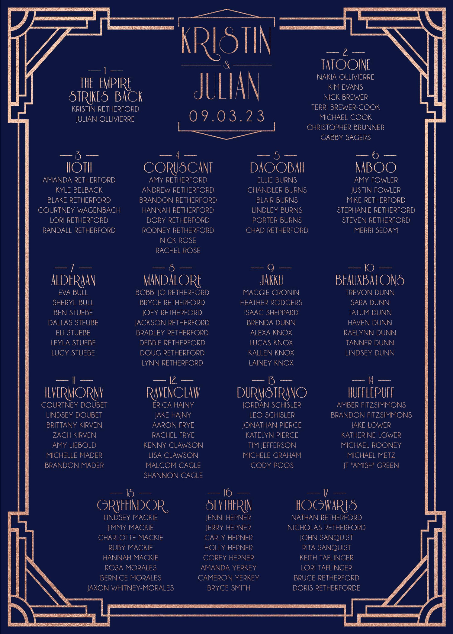 The Wedding Website of Kristin Retherford and Julian Ollivierre
