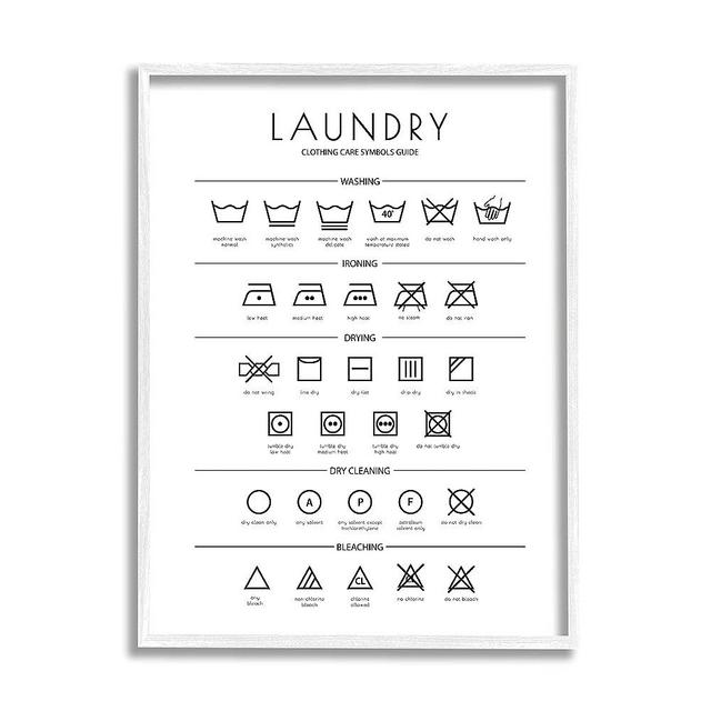 Stupell Industries Laundry Cleaning Symbols Minimal, Design by Martina Pavlova White Framed Wall Art, 11 x 14