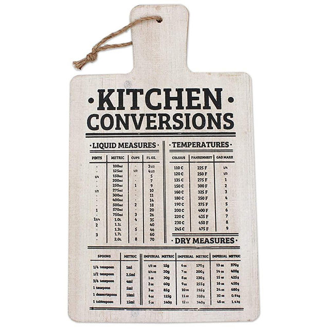 Funerom Rustic Kitchen Conversions Wall Hanging Kitchen Wall Decor(17×9.9 in)