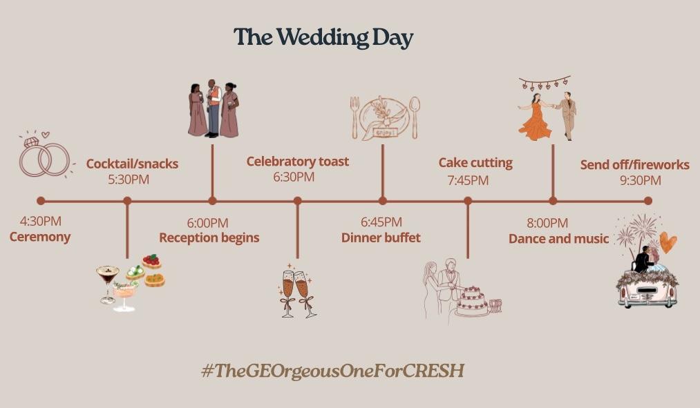 The Wedding Website of Geopel Arce and Creshelda Quiroz