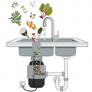 Garbage Disposal + Plumbing Venmo Fund