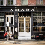Amada