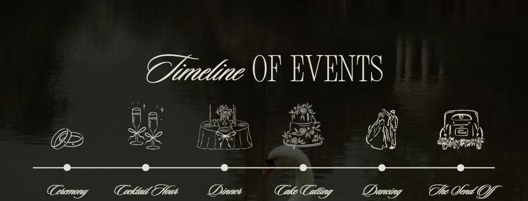 The Wedding Website of Malysia Vang and Sven Fuller