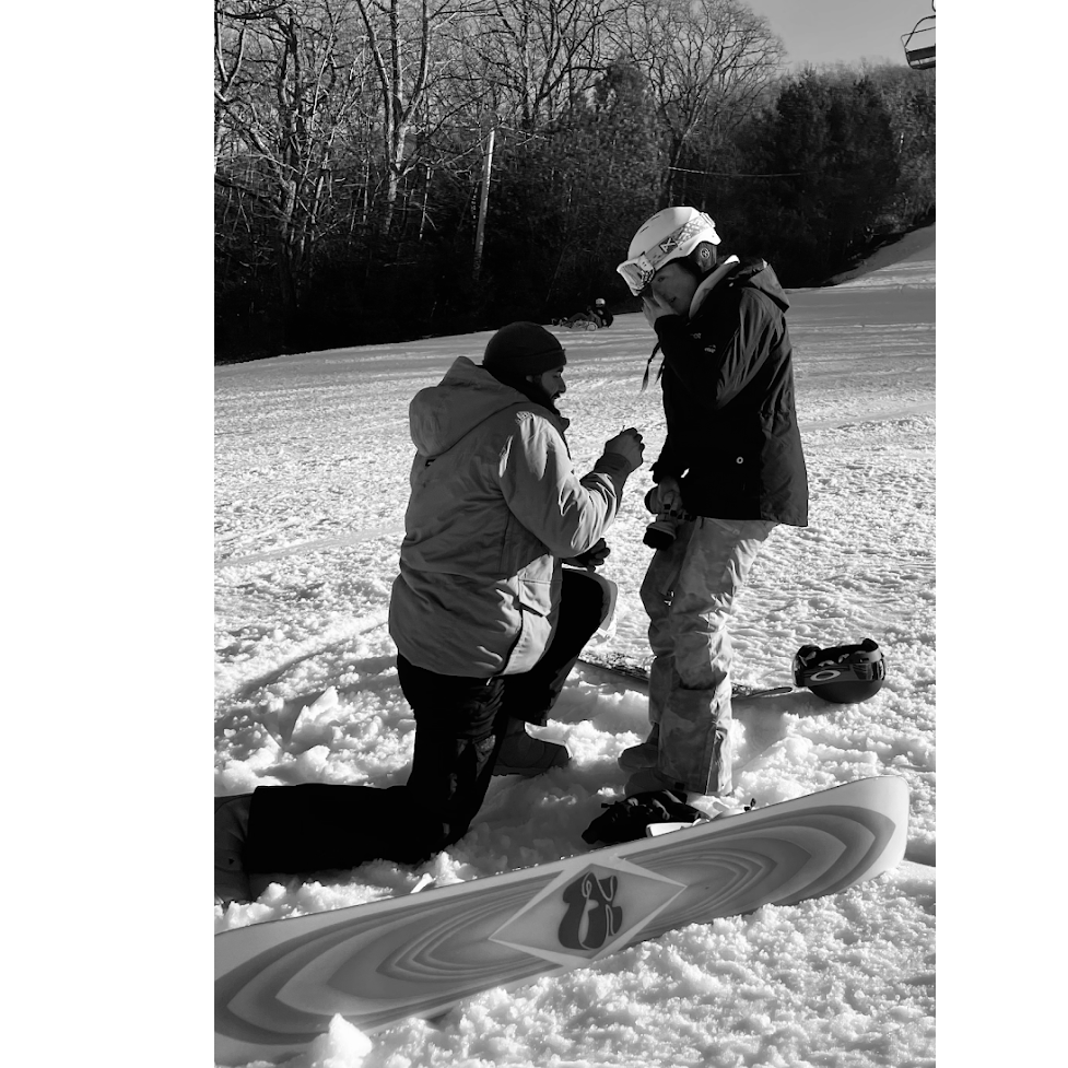 1.1.2023 | The Proposal