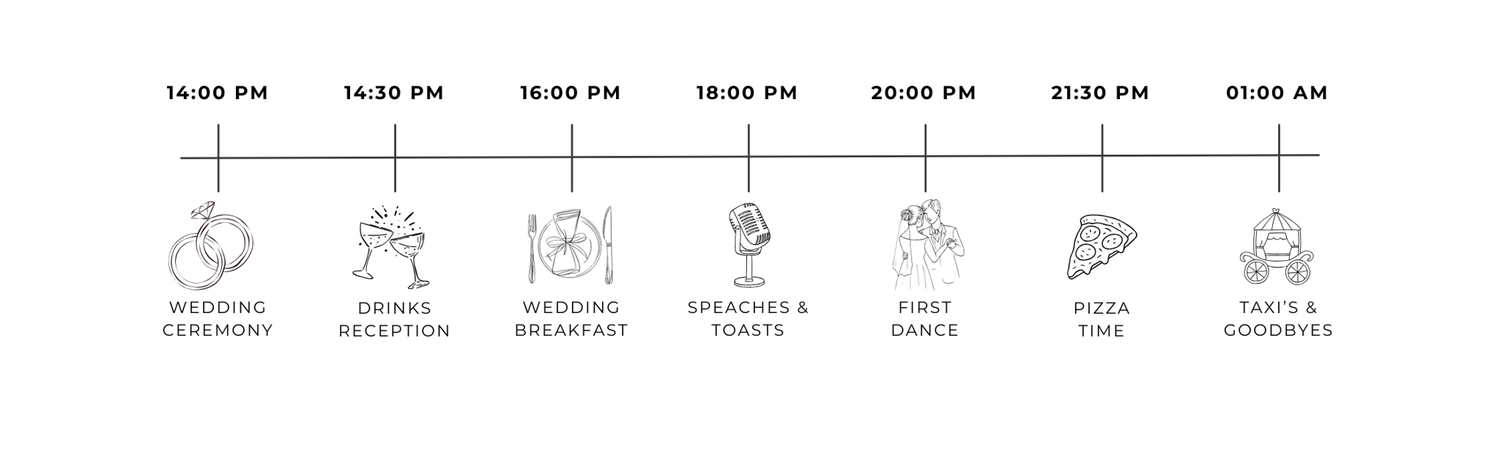 The Wedding Website of Olivia McVarish and Toby Uttley-Muldoon