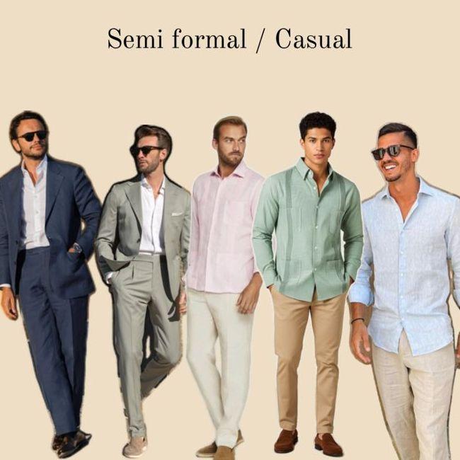 Men's outfit inspiration